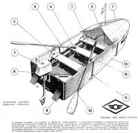 Устройство складной дюралевой мотолодки