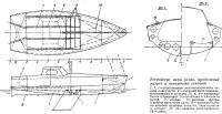 Устройство яхты (план, продольный разрез и поперечные сечения)
