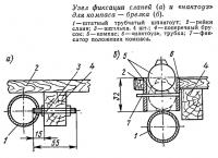 Узел фиксации сланей