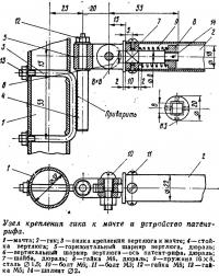 Узел крепления гика к мачте и устройство патент-рифа