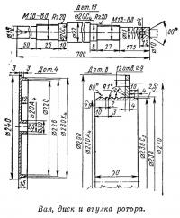 Вал, диск и втулка ротора