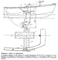 Вариант лодки со шверцами