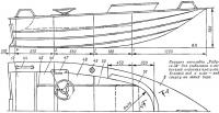 Вариант мотолодки «Радуга-34» для рыболовов