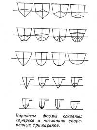 Варианты формы основных корписов и поплавков современных тримаранов
