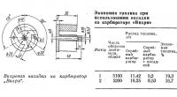 Вихревая насадка на карбюратор Вихря