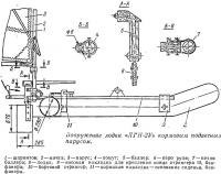 Вооружение лодки «ЛГН-2У» кормовым подвесным парусом