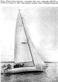 Яхта «Рица» — победитель главной гонки Операции Парус-80