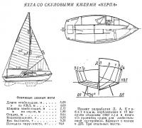 Яхта со скуловыми килями «Нерпа»