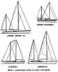 Яхты — участницы гонки по пути клиперов