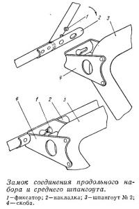 Замок соединения продольного набора и среднего шпангоута