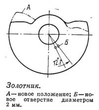 Золотник