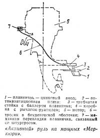 «Активный» руль на мощных «Меркюри»