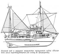 Боковой вид и парусное вооружение патрульного судна «Полярник»