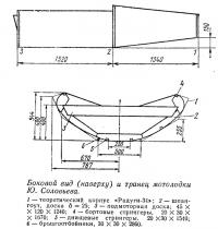 Боковой вид (наверху) и транец мотолодки Ю. Соловьева