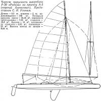 Чертеж парусности швертбота Р-30 «Родина»