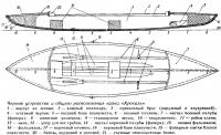 Чертеж устройства и общего расположения каяка «Крохаль»