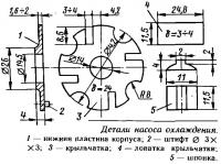 Детали насоса охлаждения