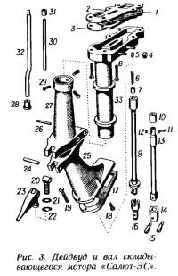 Дейдвуд и вал складывающегося мотора «Салют ЭС»