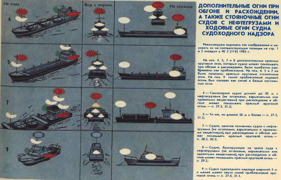 Огни Знаки Судов Картинки