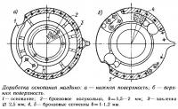 Доработка основания магдино