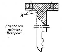 Доработка подвески «Ветерка»