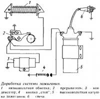 Доработка системы зажигания