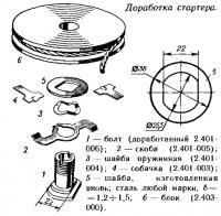 Доработка стартера