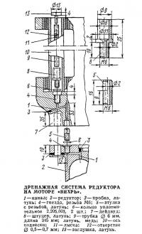 Дренажная система редуктора на моторе «Вихрь»