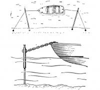 Два приспособления для швартовки