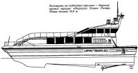 Двухкорпусный вариант «Морского Ножа» Питера Пейна