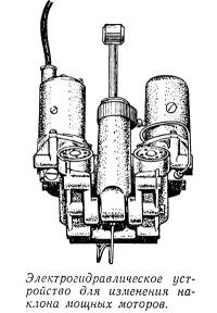 Электрогидравлическое устройство для изменения наклона мощных моторов