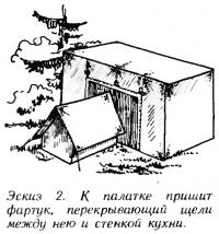 Эскиз 2. К палатке пришит фартук