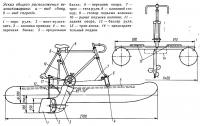 Эскиз общего расположения велокатамарана