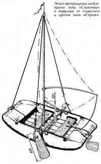 Эскиз превращения надувнушки типа «Славянка» в парусник типа «Стрйж»