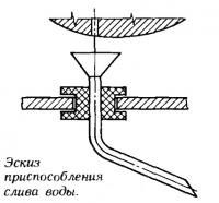 Эскиз приспособления слива воды