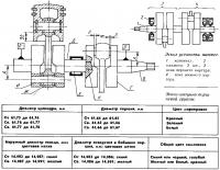 Эскиз шатунно-поршневой группы