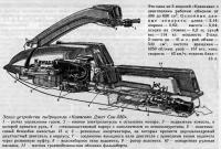 Эскиз устройства гидроцикла «Кавасаки Джет Ски-550»