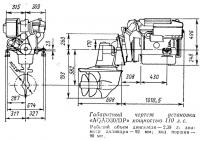 Габаритный чертеж установки «AQAD30/DP»