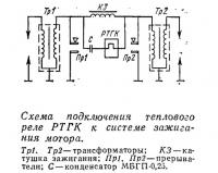 Герметизация отверстия в золотниковой шайбе