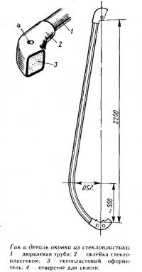 Гик и деталь оковки из стеклопластика