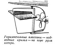 Горизонтальные пластины на пере руля катера