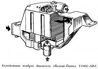 Холодильник воздуха двигателя «Вольво-Пента» TAMD-120A