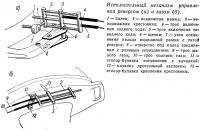 Исполнительный механизм управления реверсом и газом