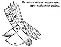 Использование малочника при подгонке рейки