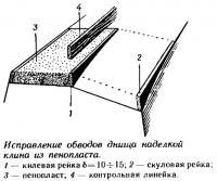 Исправление обводов днища наделкой клина из пенопласта