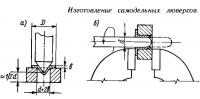Изготовление самодельных люверсов