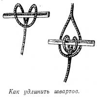 Как удлинить швартов