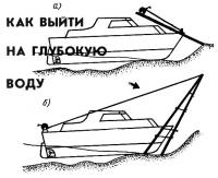 Как выйти на глубокую воду