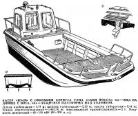 Катер «HS-25» с обводами корпуса типа «Сани Фокса»