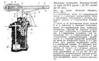 Катерная установка башенно-палубго типа 24-М-8